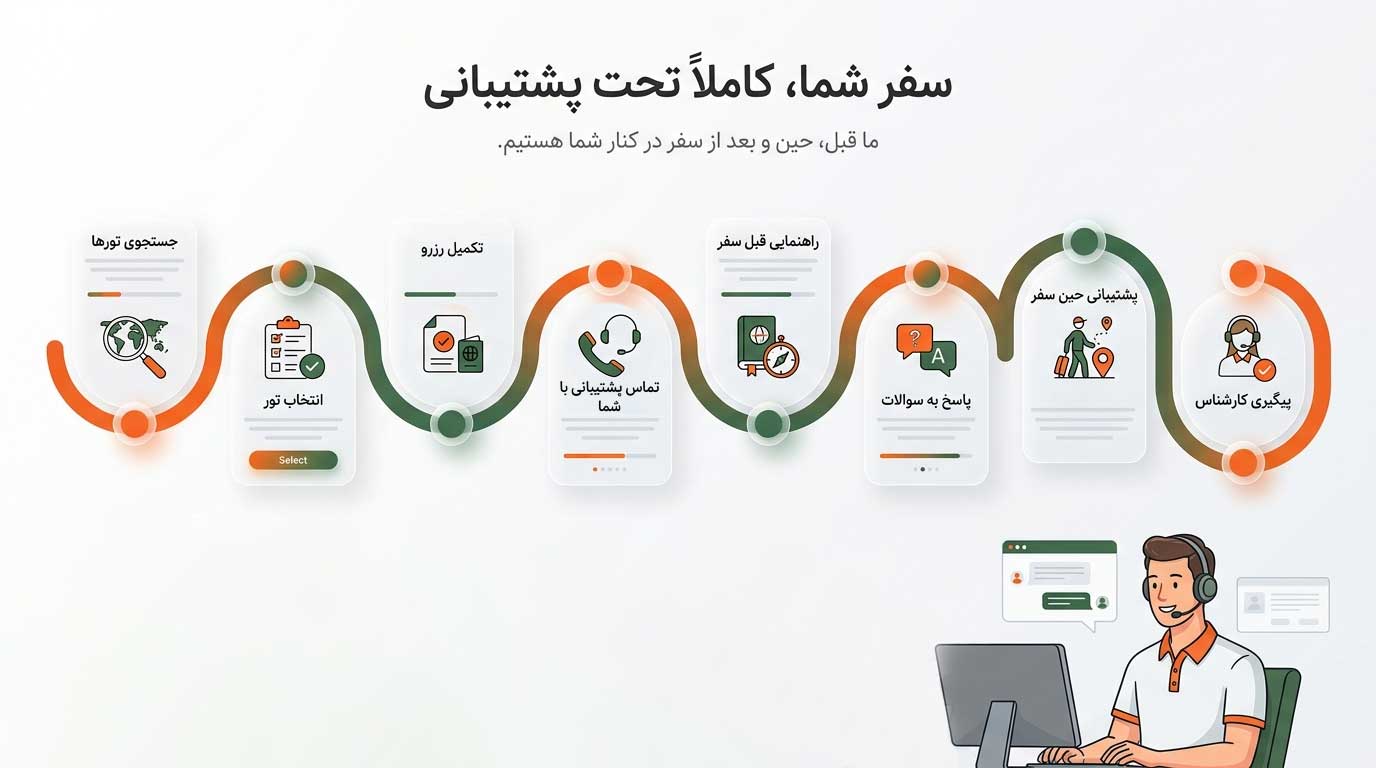 تور به مشهد
